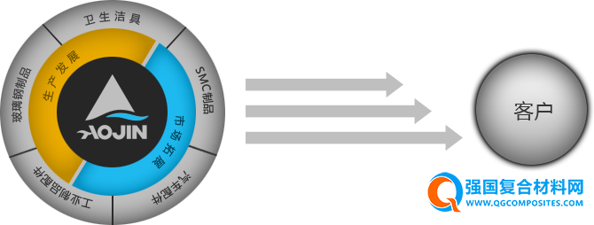 a<em></em>bout_2_text